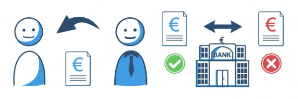 Welche grundsätzlichen Konditionen bietet MAXDA?