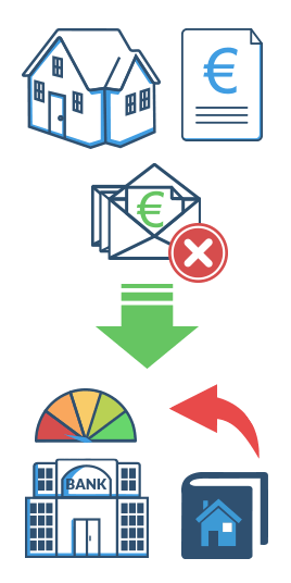 Internet Kredite für eine Immobilienfinanzierung