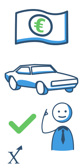 Autoleasing und Autokredit erklärt von BLITZGELD