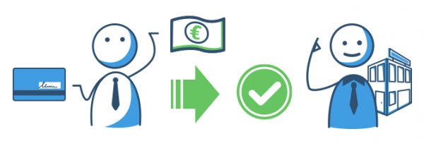 Vorteile Bargeld
