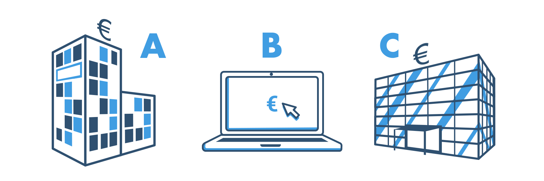 Welche Banken vergeben Dispokredite?