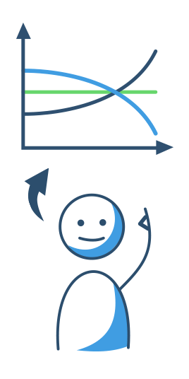 Wann ist ein Forward-Darlehen sinnvoll?
